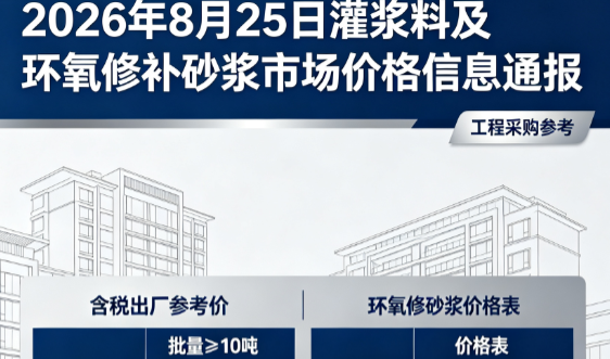 津市2026年8月25日灌浆料及环氧修补砂浆市场价格信息通报